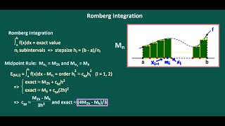 Romberg Integration Introduction