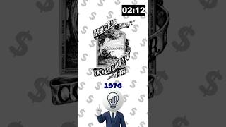 The Entire History of Apple in 30 Seconds