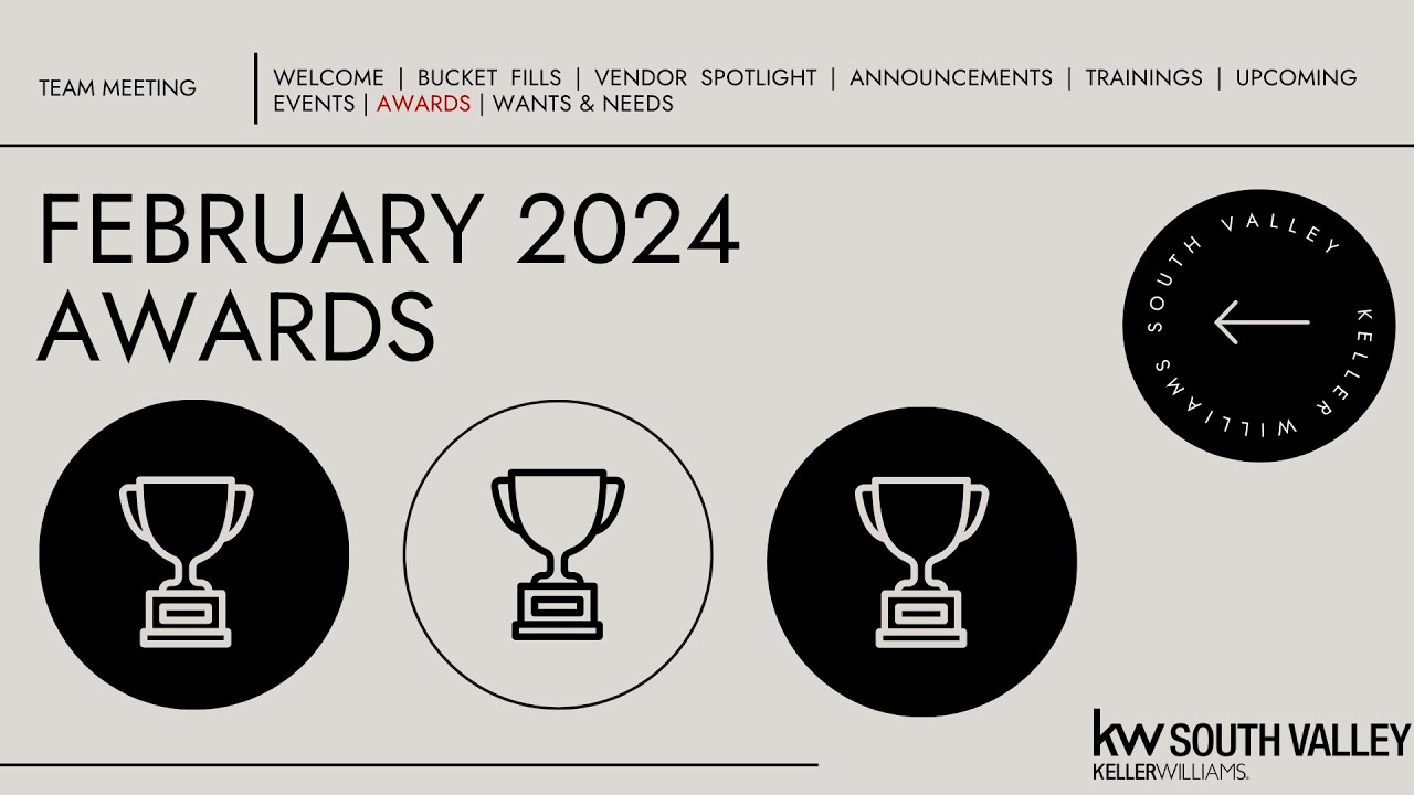 KWSV Team Meeting 3.27.24: '24 Agent Production Awards
