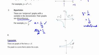 Lesson 7 Miscellaneous Graphs