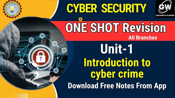 Unit-1 I  CYBER SECURITY I Introduction to Cyber Crime I ONE SHOT  I GATEWAY CLASSES I AKTU