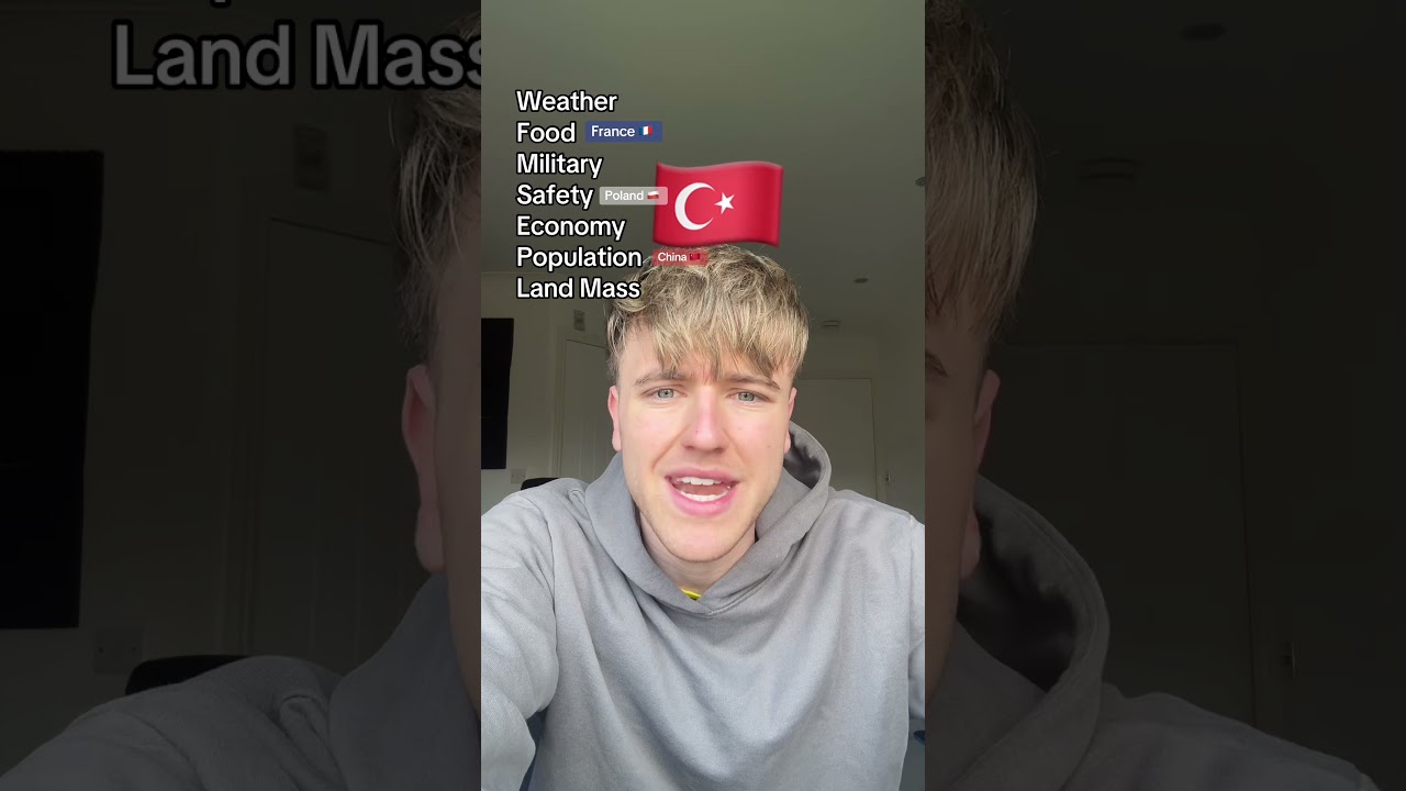 Making The Best Country Of All Time…