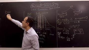 Probability and Stats #28: Normal Distribution (Urdu/Hindi)