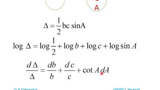 Famous ERRORS AND APPROXIMATIONS (PD L4) Profile