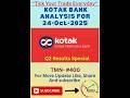 kotak bank Share Prediction for Friday | 24 Oct 2025 | KOTAK BANK  Stock Analysis For Today | #kotak