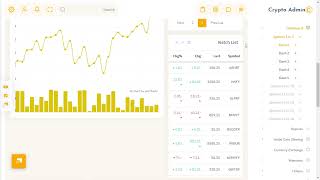 Crypto Tokenize Admin Bootstrap Template with Light RTL Theme