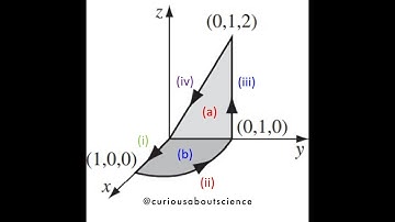 Problem 1.57 - Vector Analysis Extras: Introduction to Electrodynamics