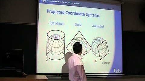 (2/5) Lecture 4: GIS (Traffic Simulation Class by Shan Huang)