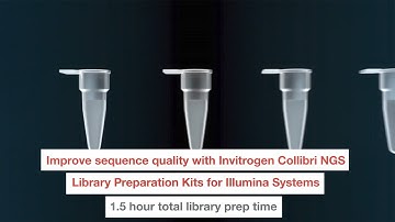Collibri NGS Whole-Genome Library Prep Kits for Viral Surveillance