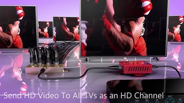 how to do a whole house hdmi video distribution using an hdmi rf modulator