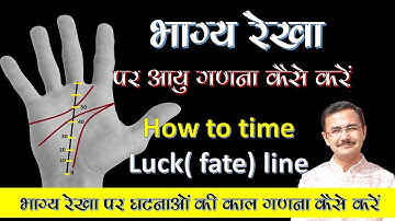 How to find out the timing of events on the fate line || Fate Line Time Scale for Timing Events |...