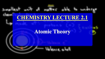 IMAT Chemistry Lesson 2.1 | Atomic Structure | Atomic Theory & Isotopes