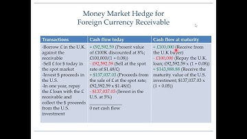 Hedging foreign currency receivable - Money market hedge (Part 3 of 5)