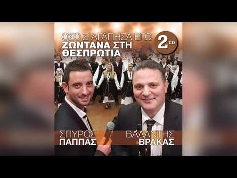 Σπύρος Παππάς -