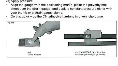 3.8 Installing strain gauge with CN adhesive