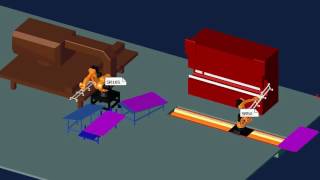 Bending machine with Robot Arm