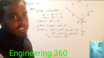 ল্যামির সূত্রের প্রমাণ।  স্ট্রাকচারাল মেকানিক্স।