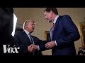Trump fired fbi director james comey heres what you need to know