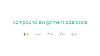 APCSA U1L5 Notes: Compound Assignment Operators