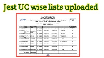 Jest UC wise list uploaded | Jest Result uploaded | Jobs World