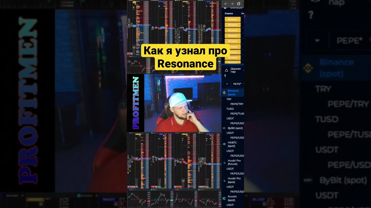 Resonance платформа для анализа