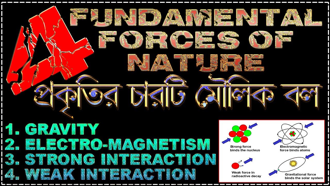 প্রকৃতির চারটি মৌলিক বল। Four Fundamental Forces Of Nature. - YouTube