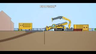 Pipe Pusher®