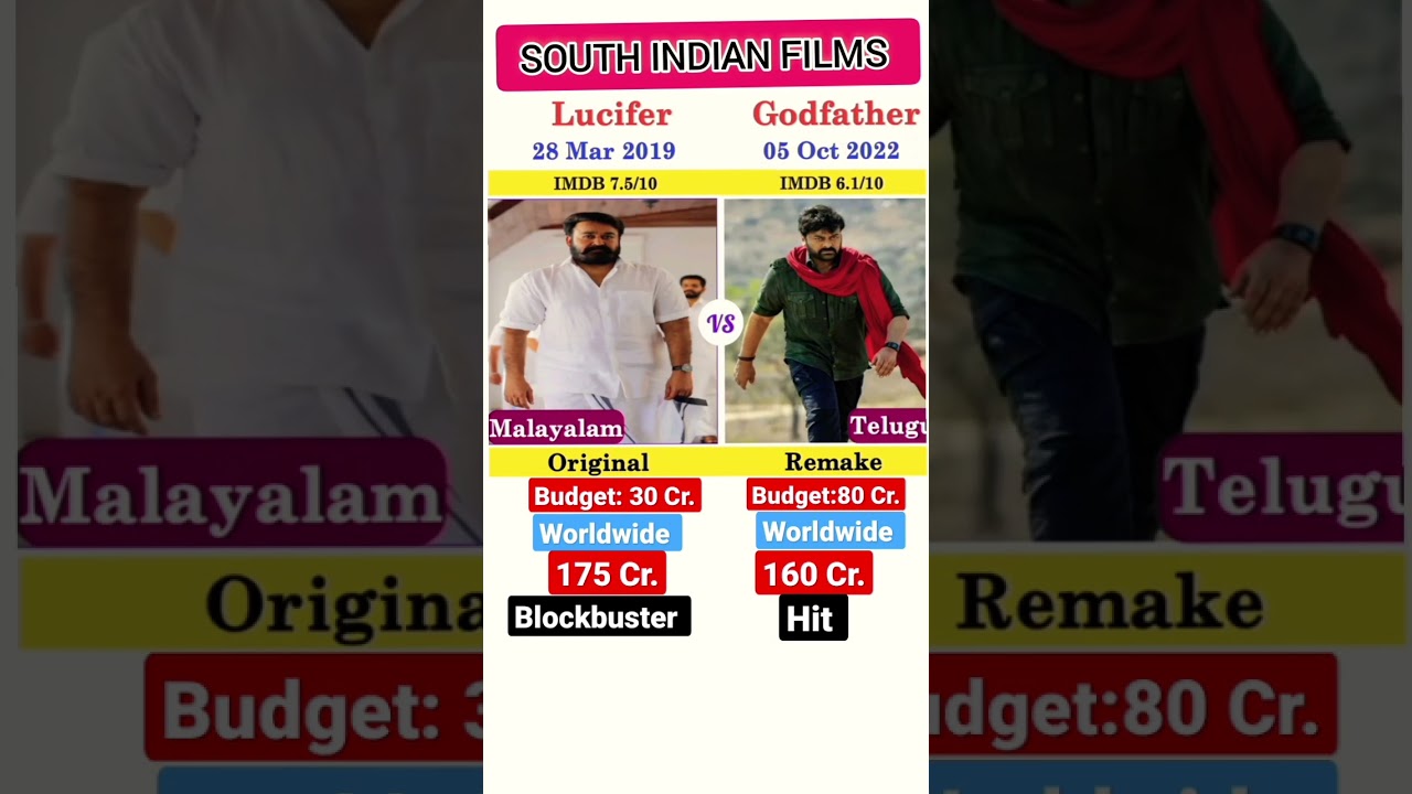 Lucifer Vs Godfather Movie Box Office Collection Comparison 🌟