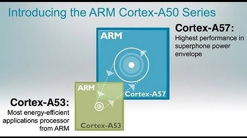 First ARM Cortex-A57 processor taped out by TSMC