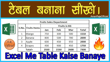 How to make a table in Excel | How to make a table in Excel | Aman Raja Official |