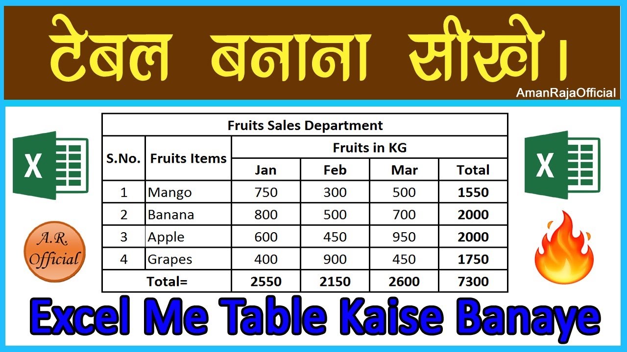 Excel Me Table Kaise Banaye I Excel Me Table Kaise Banate Hain I Aman 