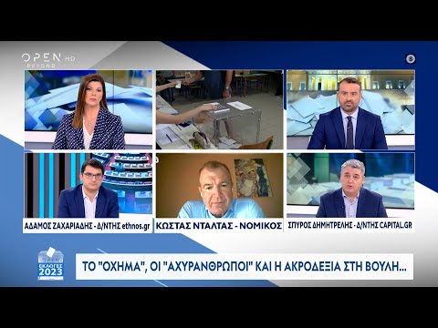 Κ. Ντάλτας για
