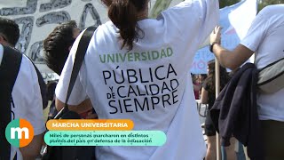 Media Data, el resumen de noticias de la UNCUYO