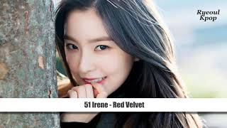 TC The 100 Most Beautiful Faces of 2019 [Kpop Edition]