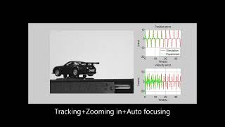 2015 Moving Target Tracking Wealth
