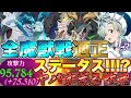 【グラクロ】全魔獣戦完全攻略! LRエリザベスがブッ壊れてるwwww フレースヴェルグ / エイクスュルニル / スコルとハティ / ニーズホッグ【七つの大罪】
