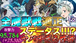 【グラクロ】全魔獣戦完全攻略！ LRエリザベスがブッ壊れてるwwww フレースヴェルグ / エイクスュルニル / スコルとハティ / ニーズホッグ【七つの大罪】