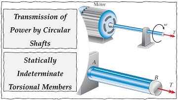 Transmission of Power by Circular Shafts | Statically Indeterminate Torsional Members | Torsion