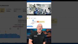 Operating Rooms Are About to Look Completely Different #medtech #ai #future