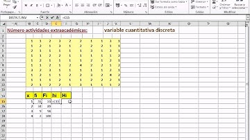 Distribucion de frecuencias de una variable cuantitativa discreta con Excel 2010