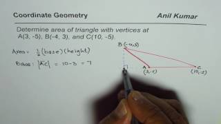 Area of Right Triangle Coordinate Geopmetry