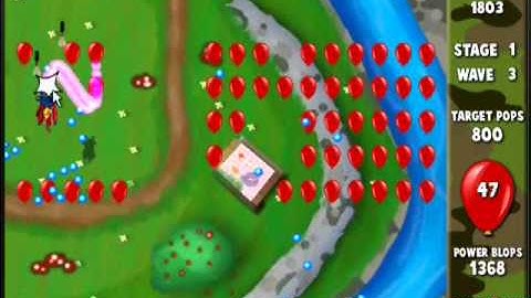 Bloons Super Monkey Strategy Guide 1