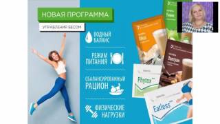 Программа управления весом Фаберлик. Худеем без медикаментов и голодания. Фаберлик. Похудение. Программа управления весом Фаберлик. Худеем без медикаментов и голодания. Фаберлик. Похудение.