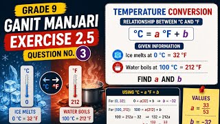 Temperature Conversion 🔥 | Class 9 Maths | Ganit Manjari Ex 2.5 Q3
