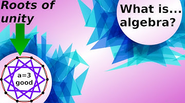 What is...the Kronecker-Weber theorem?