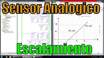 Señal Análoga, Escalamiento en 3 pasos con RSLogix Studio 5000