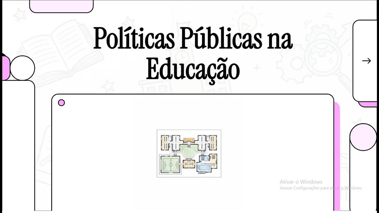 Políticas Educacionais: Conceitos, Contextos e Ações | Políticas Públicas na Educação