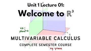 Multivariable Calculus Unit 1 Lecture 01: Welcome to (x,y,z) space R3