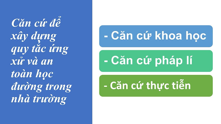 Van bản hướng dẫn xây dựng quy tắc ứng xử