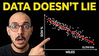Your EV Battery Lifespan Statistics Are Wrong — A BMS Engineer Shows The Real Numbers!